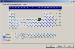 Máy quang phổ AAS-3900.1